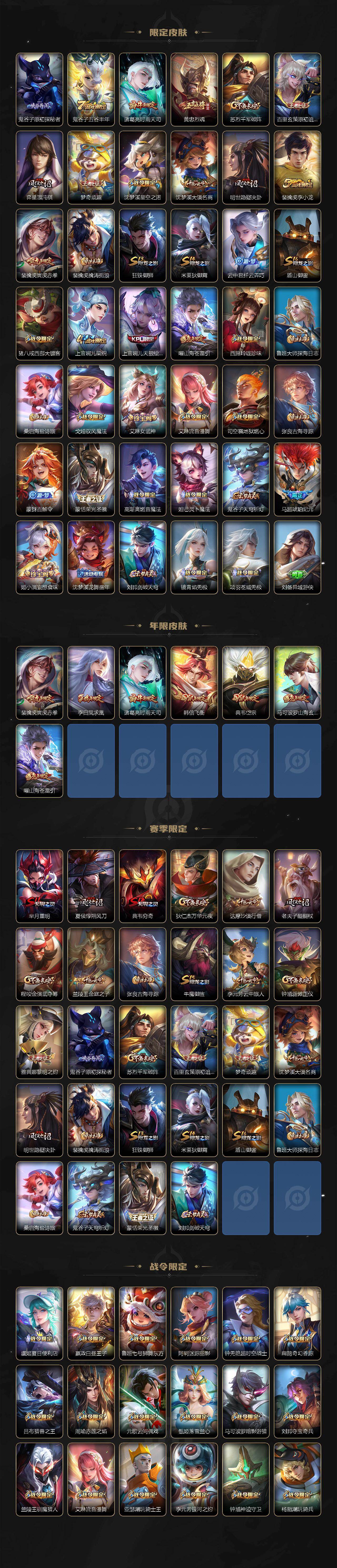 WZLX478631王者荣耀账号详情图3