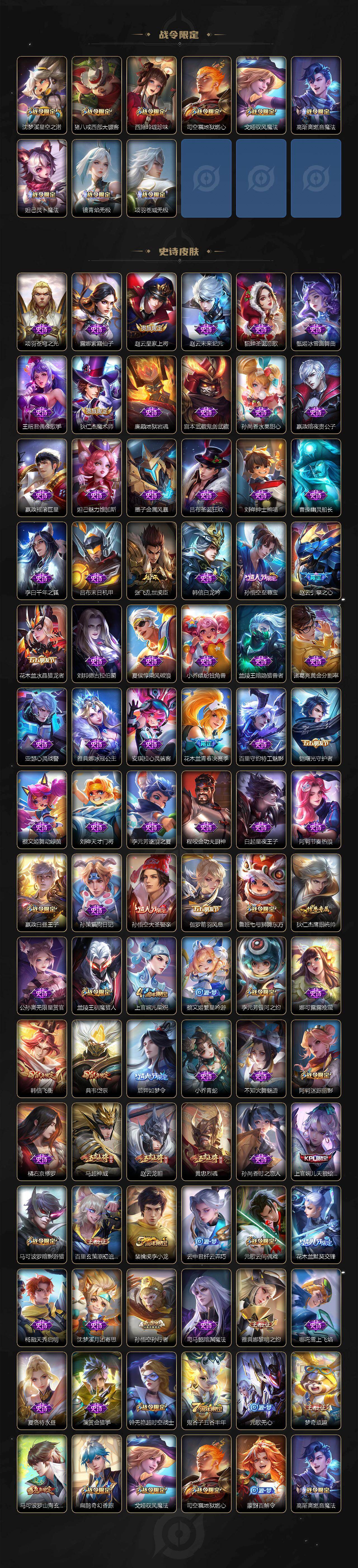 WZLX478631王者荣耀账号详情图4