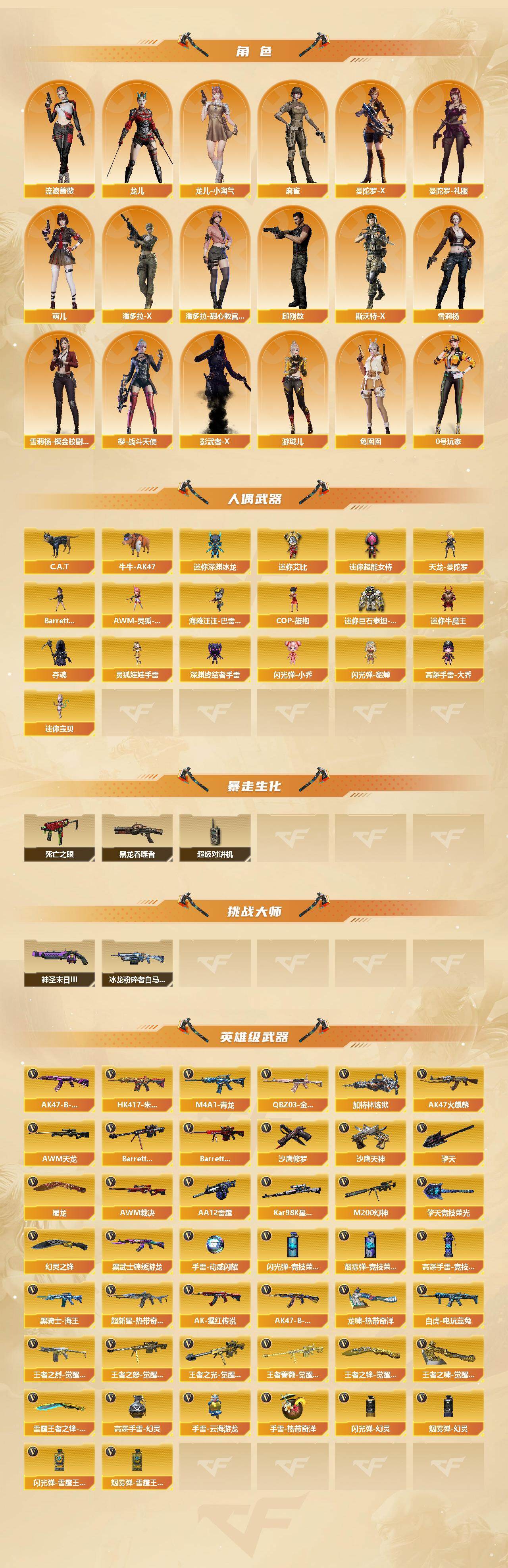 CFCMW422031穿越火线账号详情图3