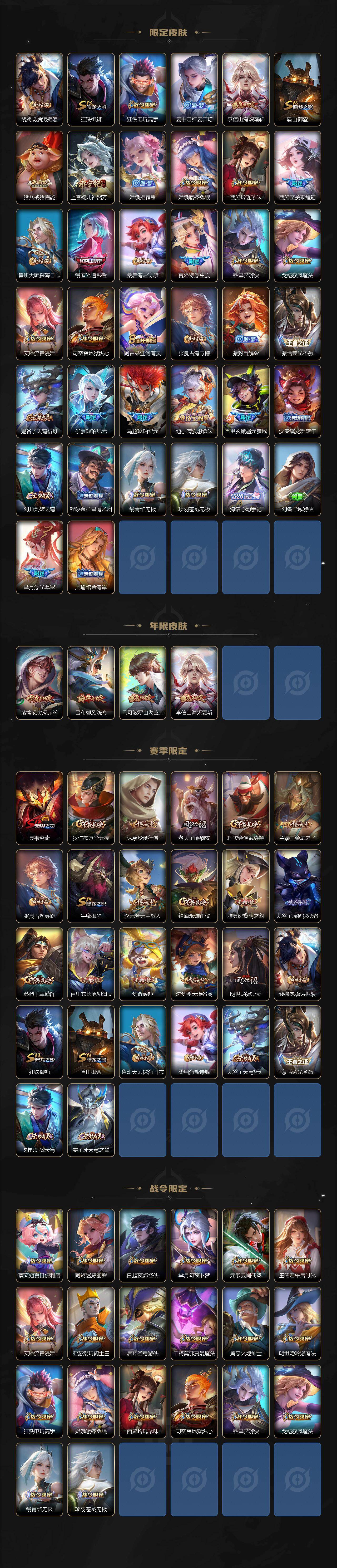 WZLX478614王者荣耀账号详情图3