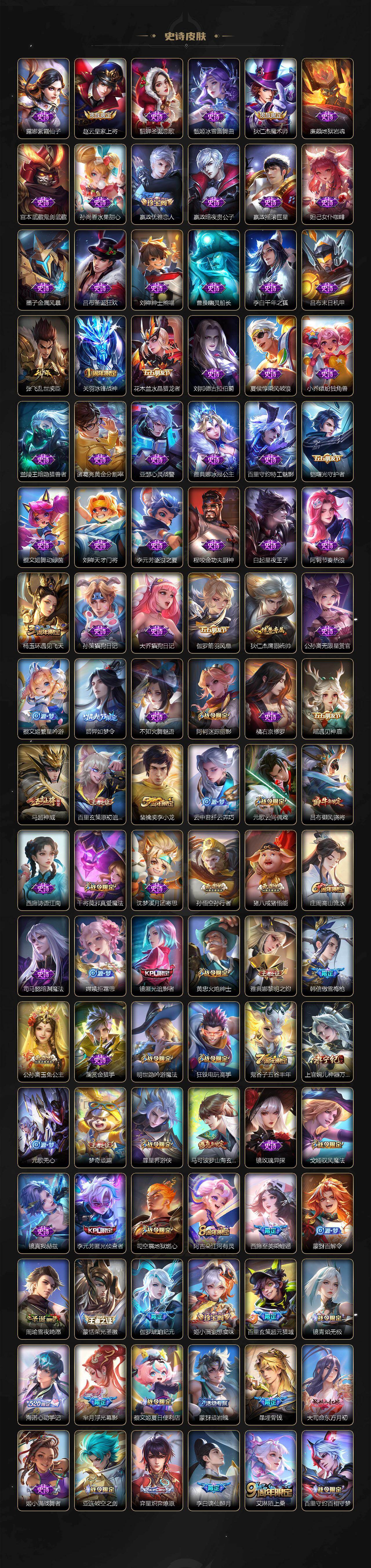 WZLX478614王者荣耀账号详情图4