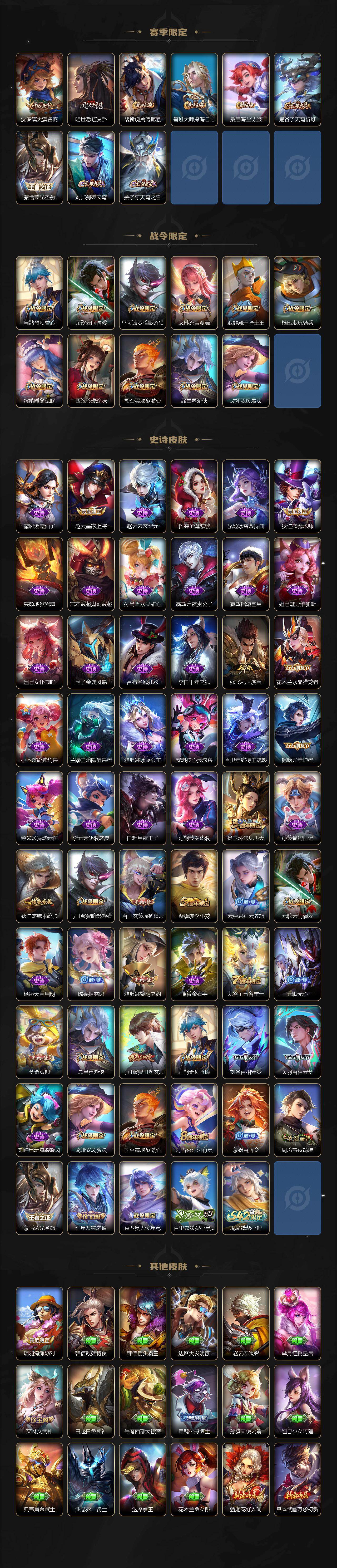 WZKG4110976王者荣耀账号详情图3