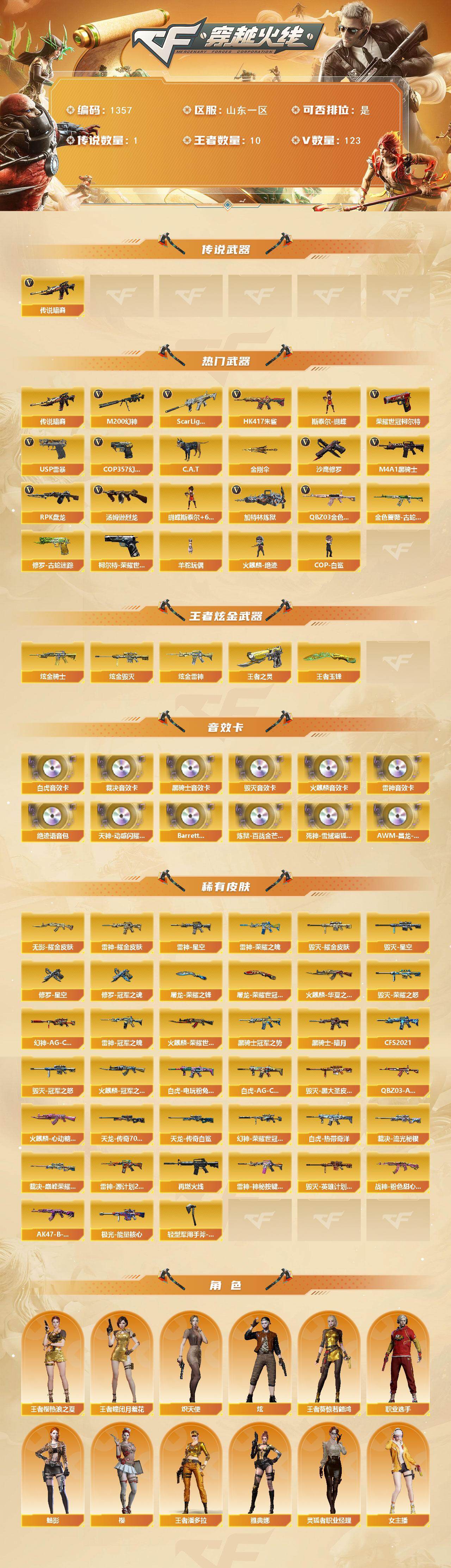 CFCMW422131穿越火线账号详情图2