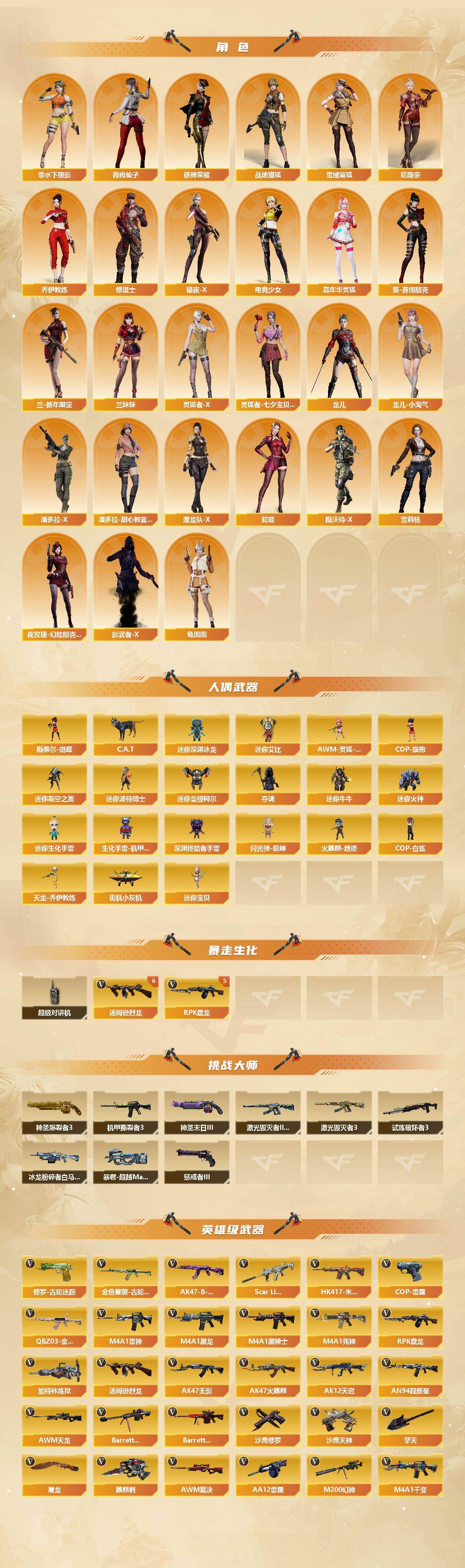 CFCMW422131穿越火线账号详情图3