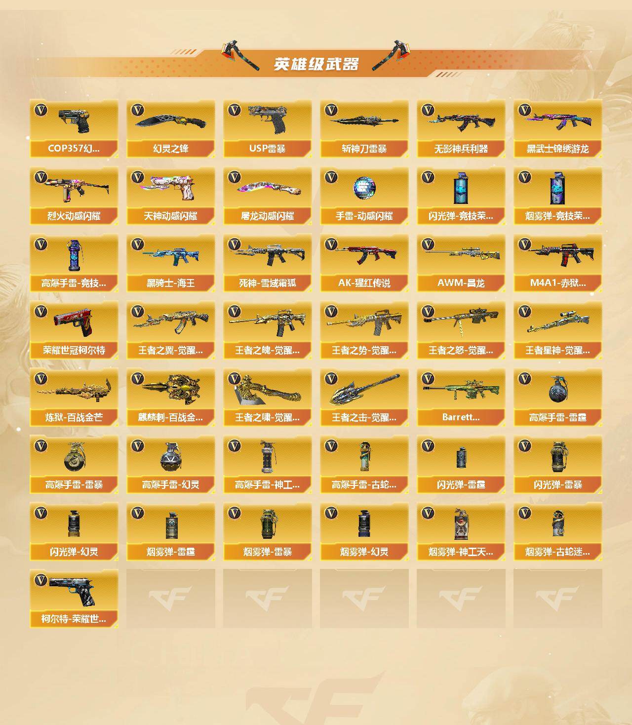 CFCMW422131穿越火线账号详情图4