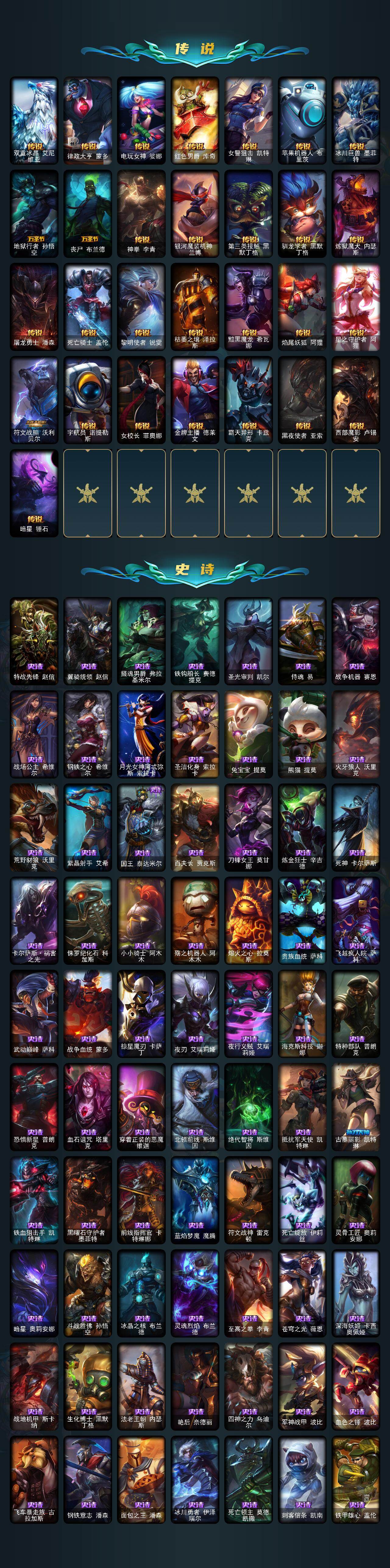 LOLQM46881英雄联盟账号详情图4 LOLQM46881英雄联盟账号详情图4