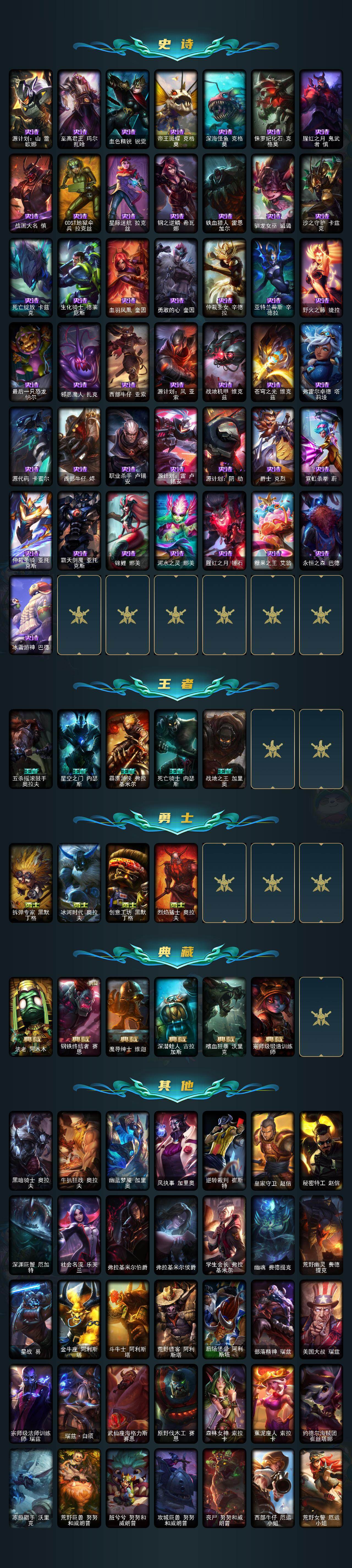 LOLQM46881英雄联盟账号详情图5 LOLQM46881英雄联盟账号详情图5