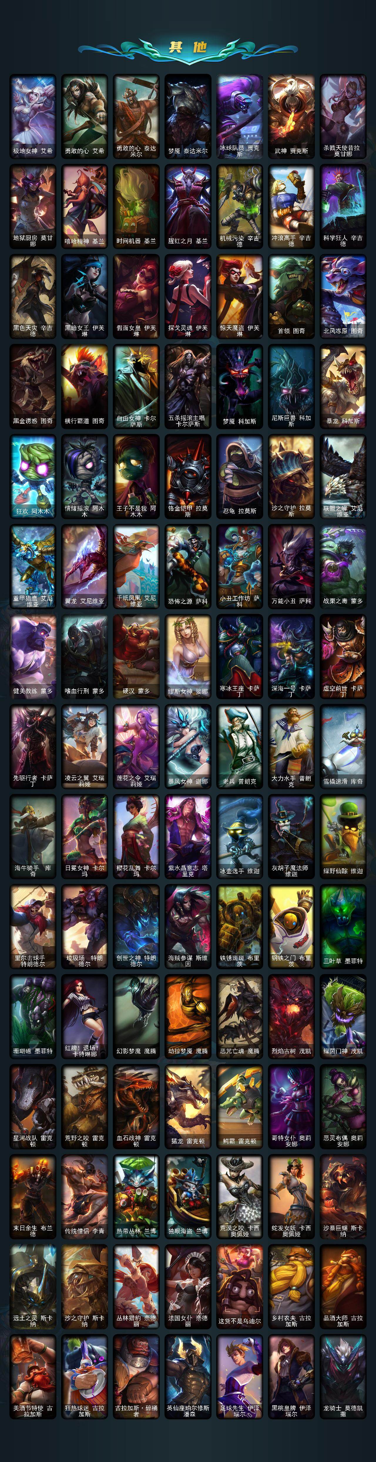 LOLQM46881英雄联盟账号详情图6 LOLQM46881英雄联盟账号详情图6