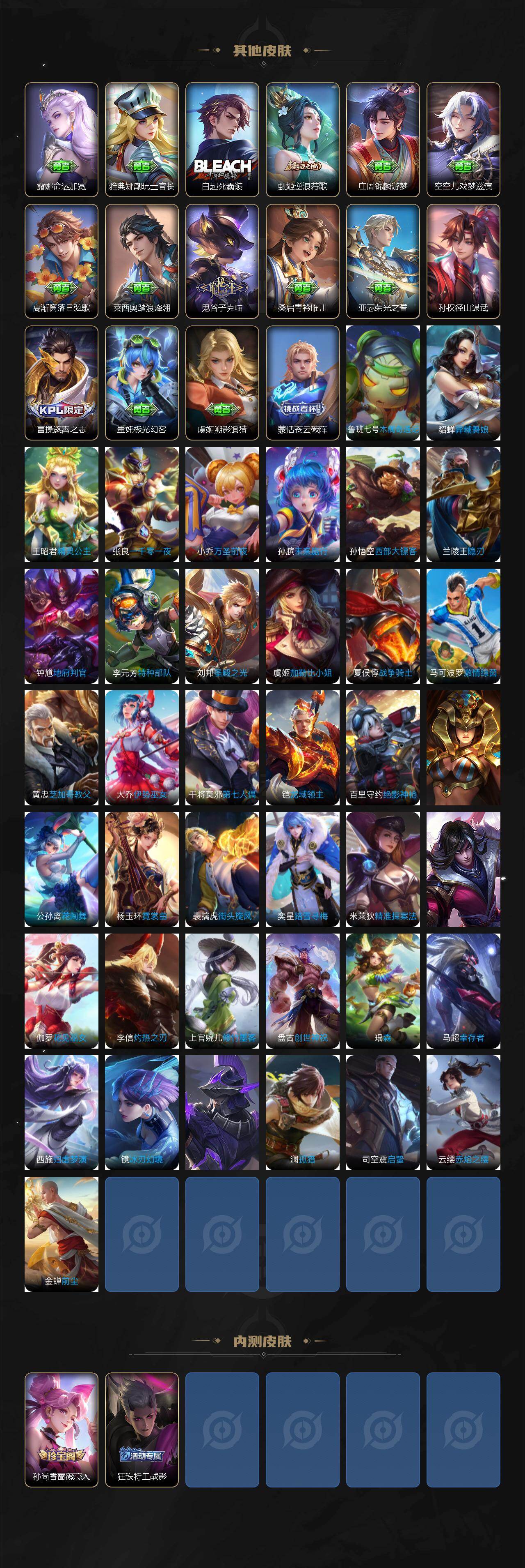 WZCMW471131王者荣耀账号详情图4 WZCMW471131王者荣耀账号详情图4