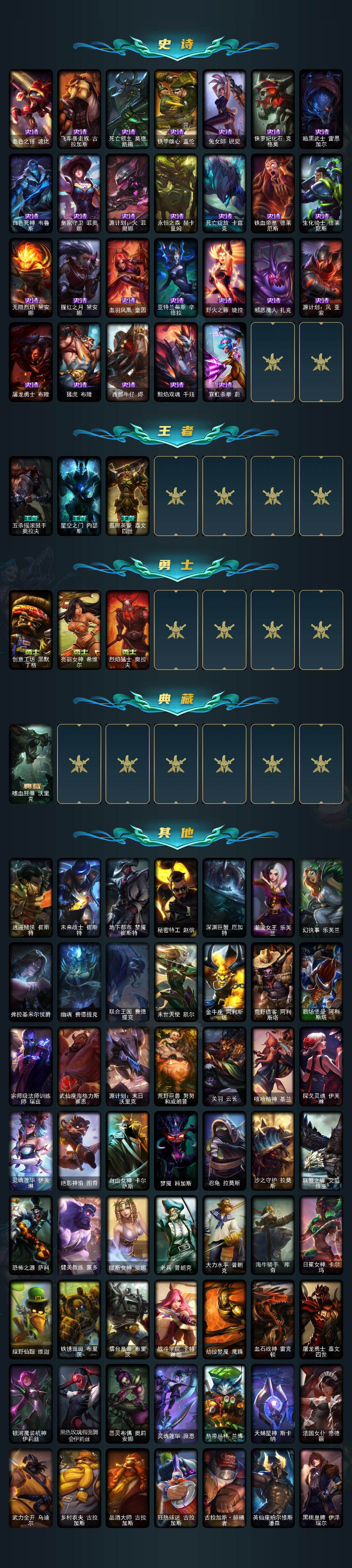 LOLQM410030英雄联盟账号详情图4