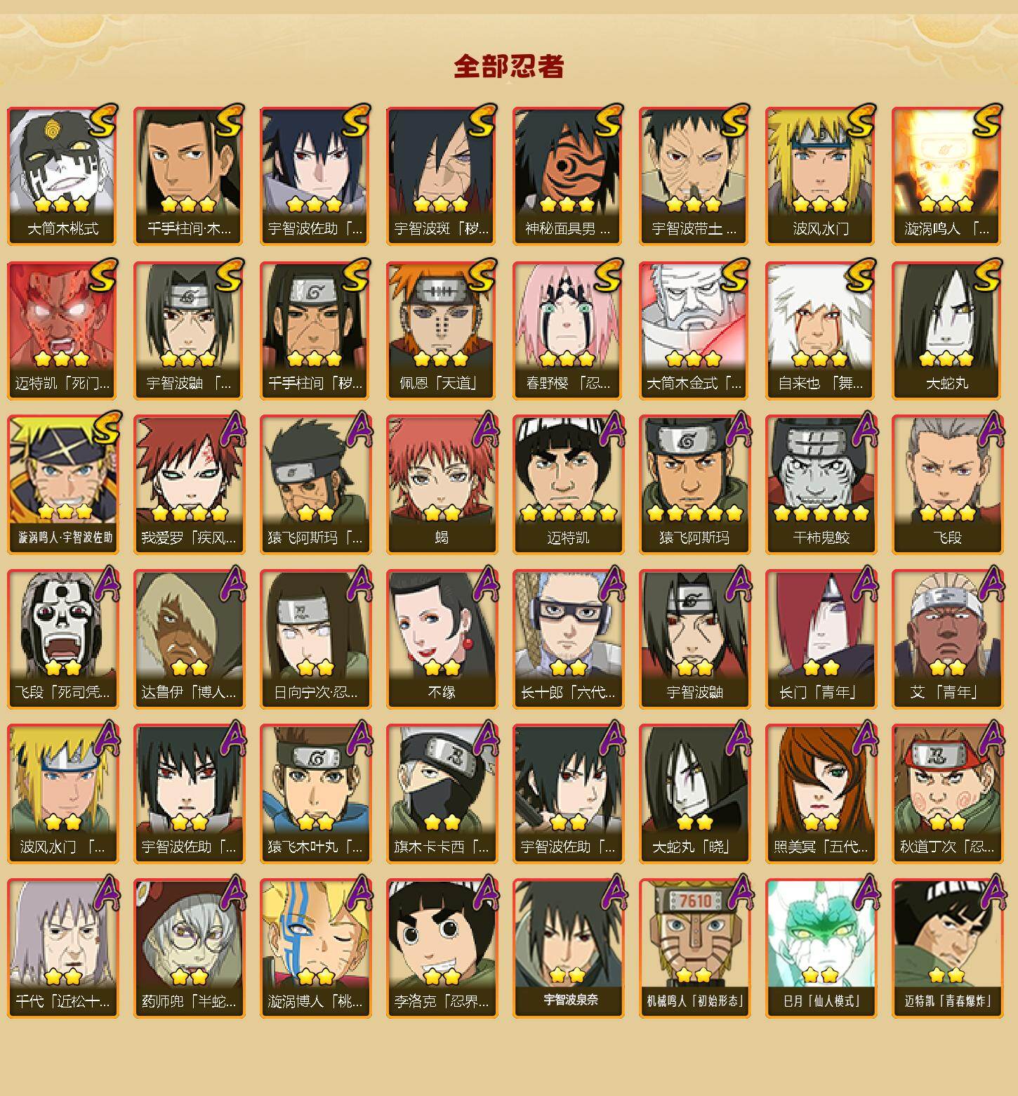 HYLFY44583火影忍者账号详情图2