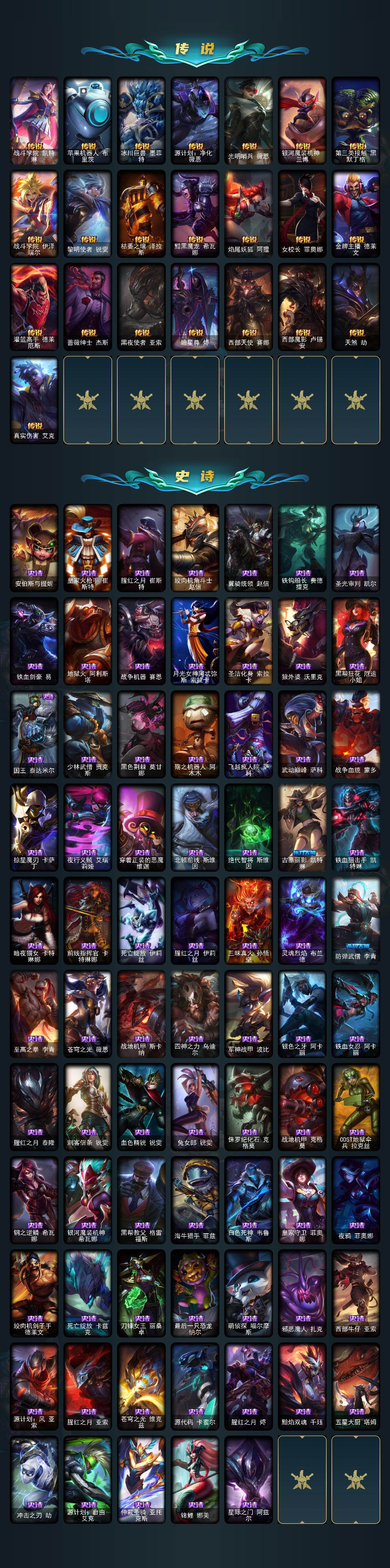 LOLCMW410239英雄联盟账号详情图3