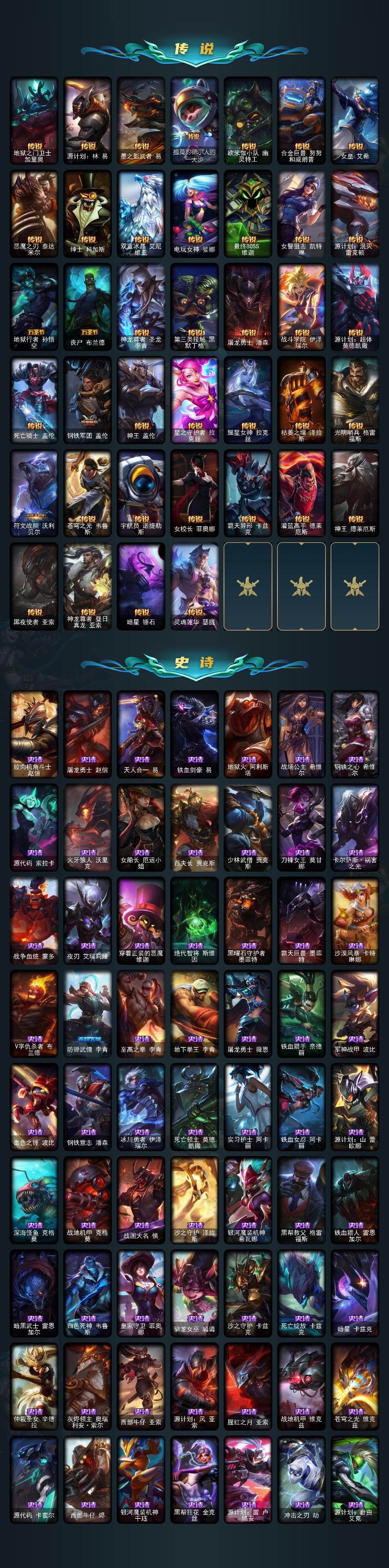 LOLLE46674英雄联盟账号详情图3