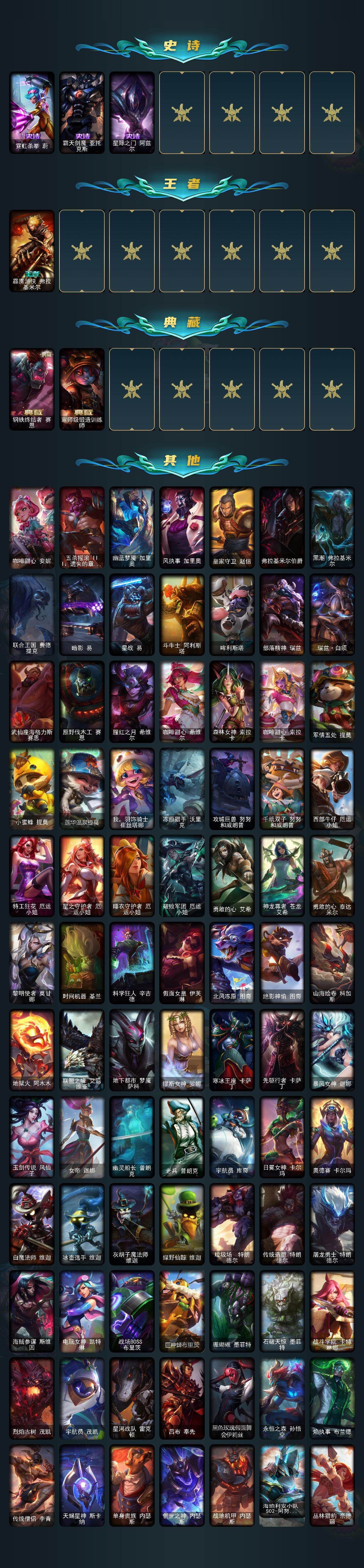 LOLLE46674英雄联盟账号详情图4