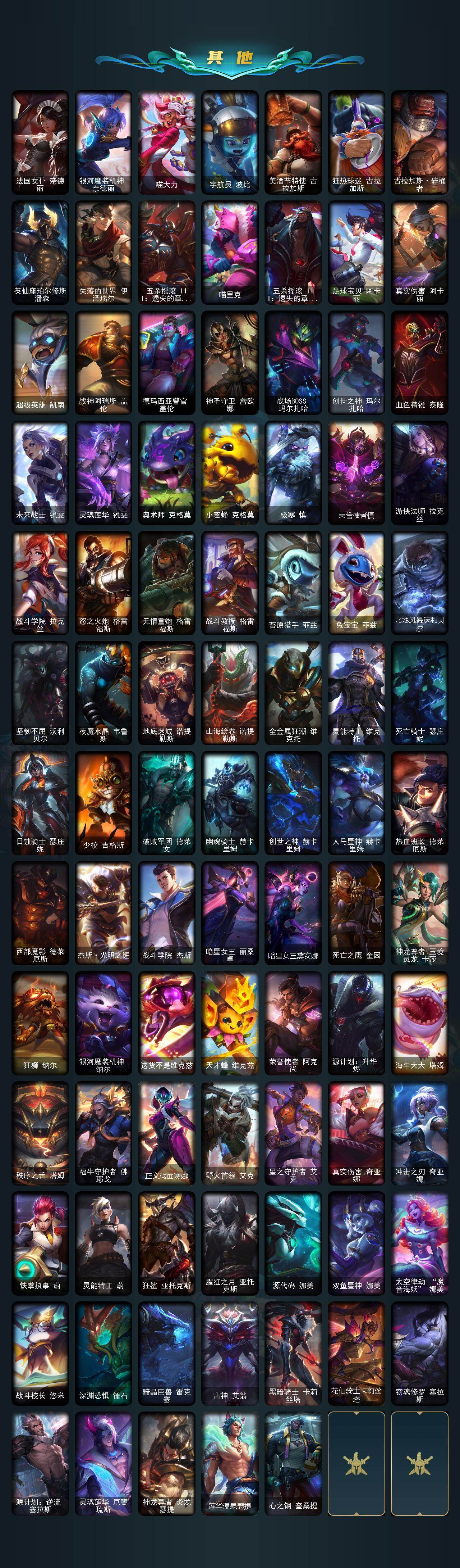 LOLLE46674英雄联盟账号详情图5