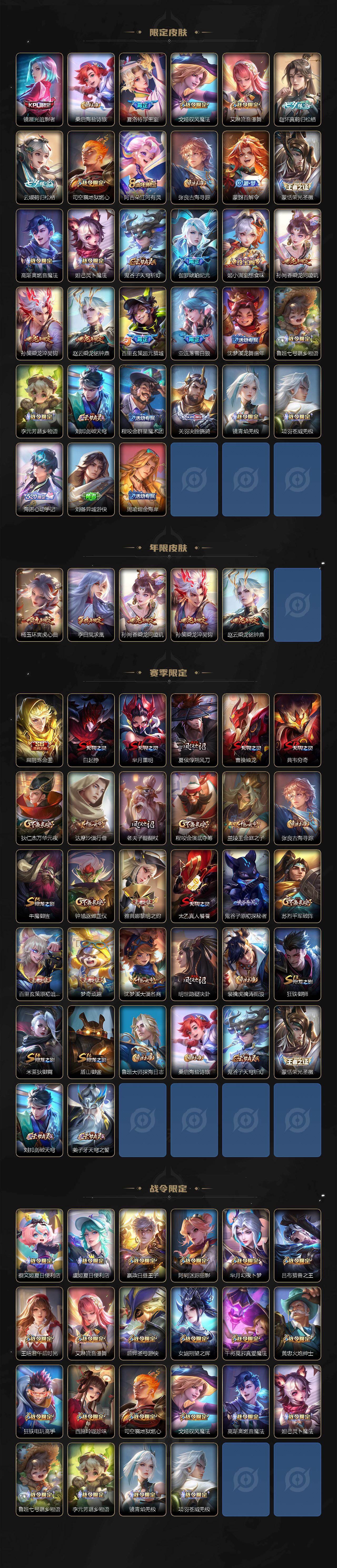 WZQM471273王者荣耀账号详情图4