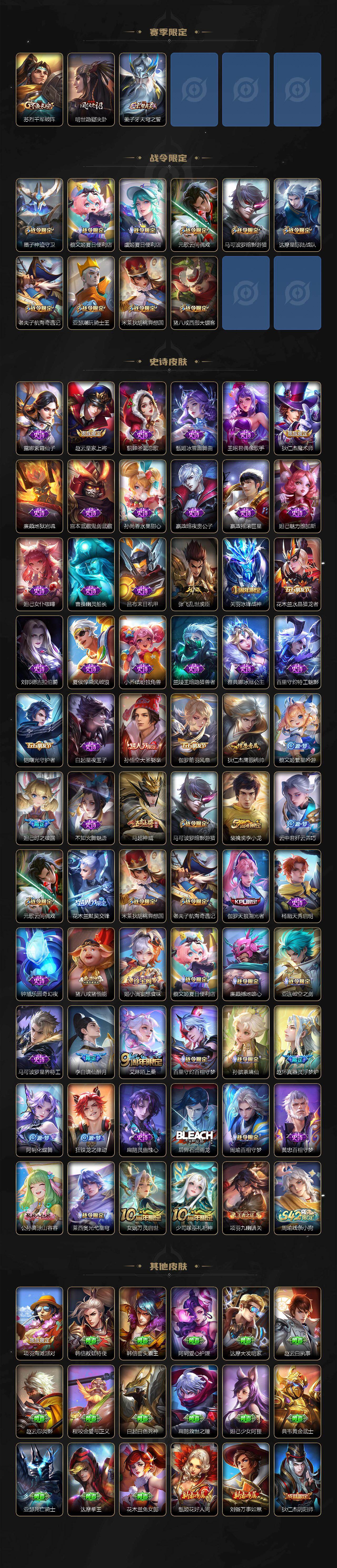 WZQM471284王者荣耀账号详情图4