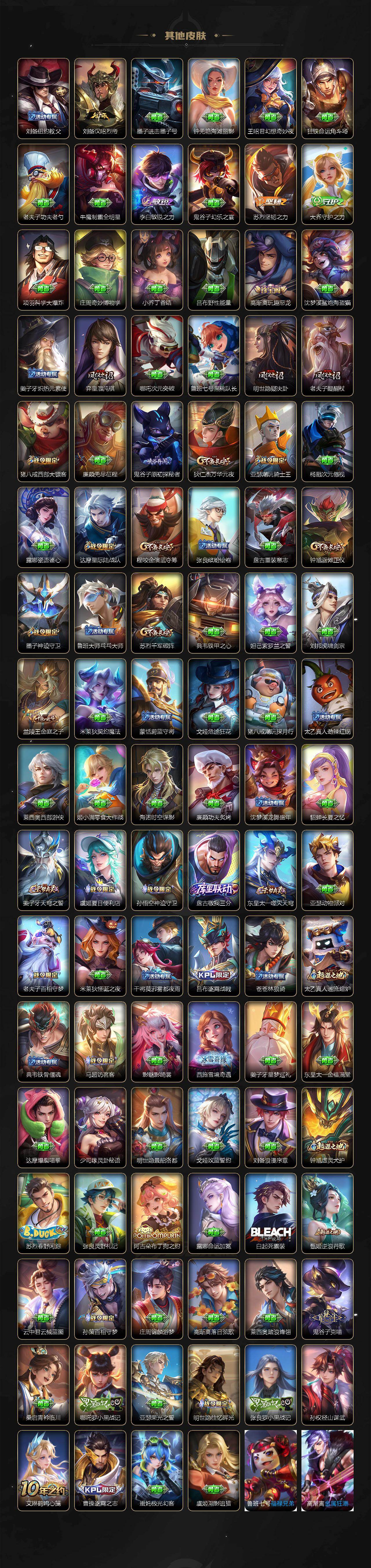 WZQM471284王者荣耀账号详情图5