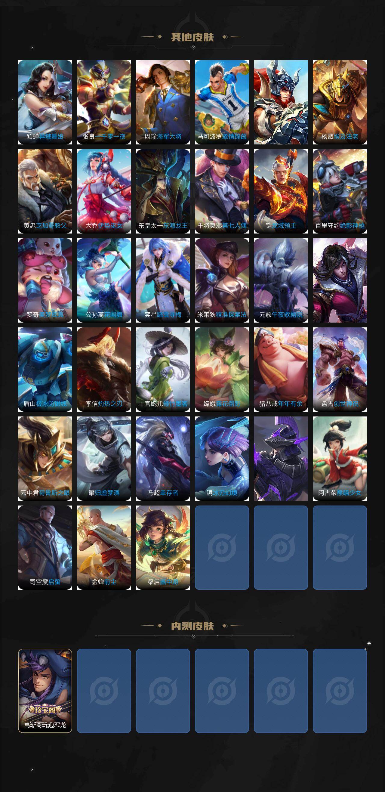 WZQM471284王者荣耀账号详情图6