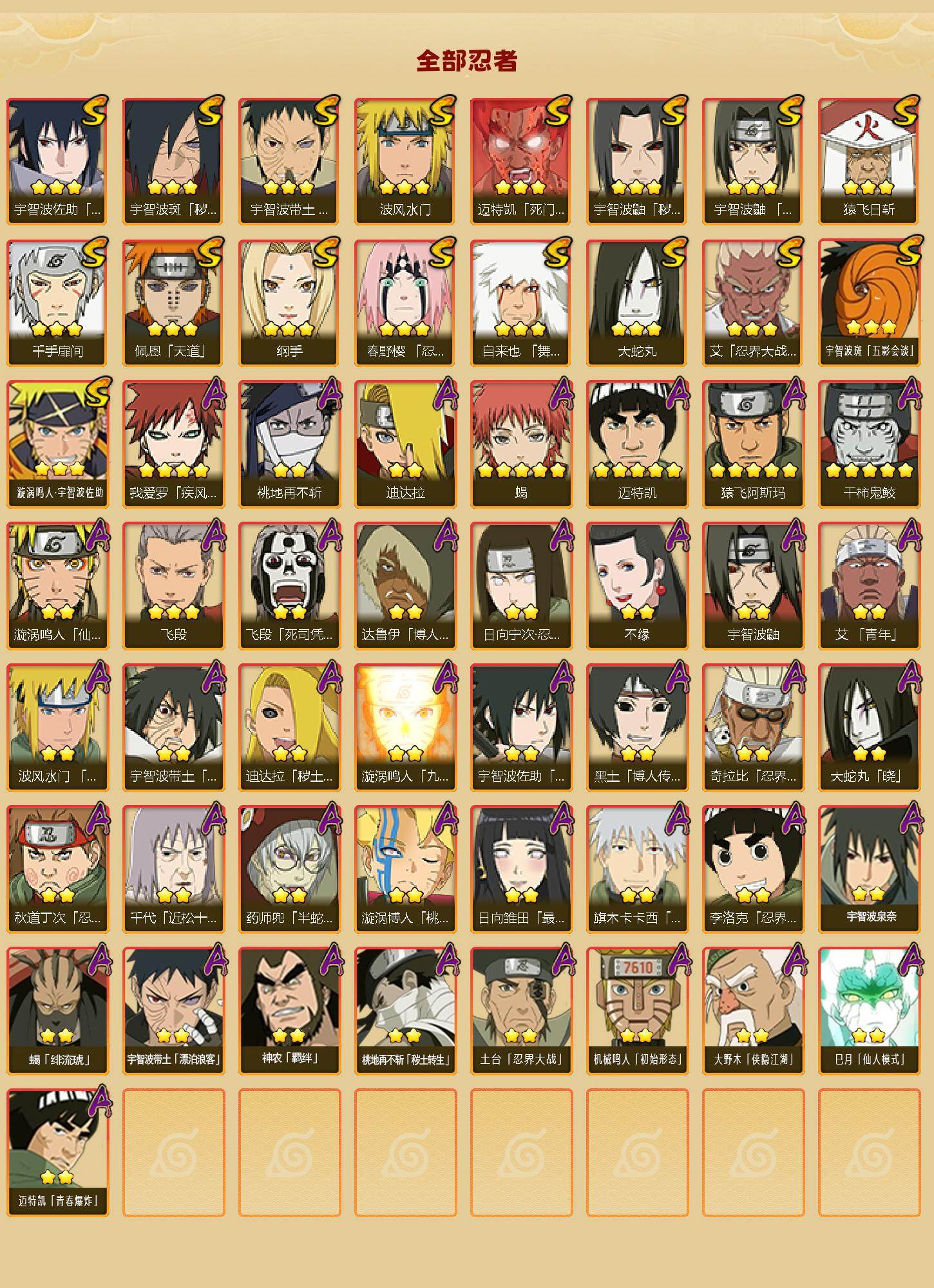 HYLX47681火影忍者账号详情图2