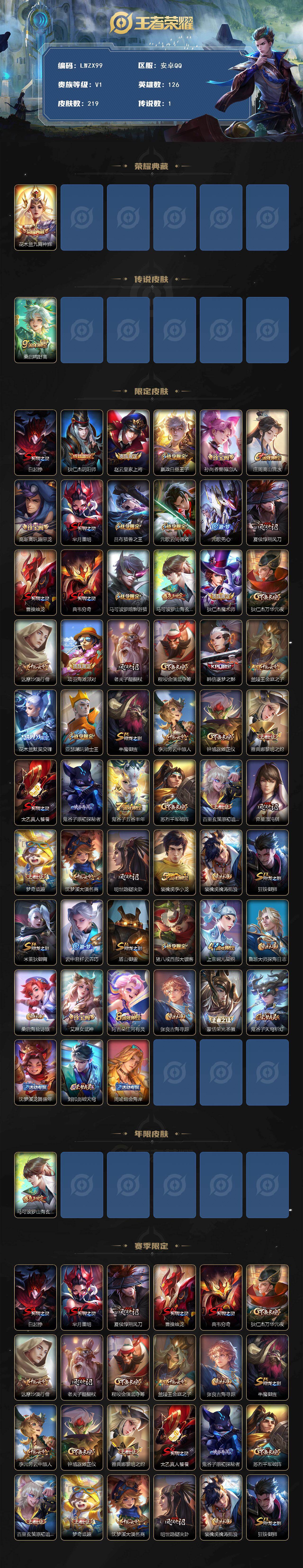 WZLX473208王者荣耀账号详情图2