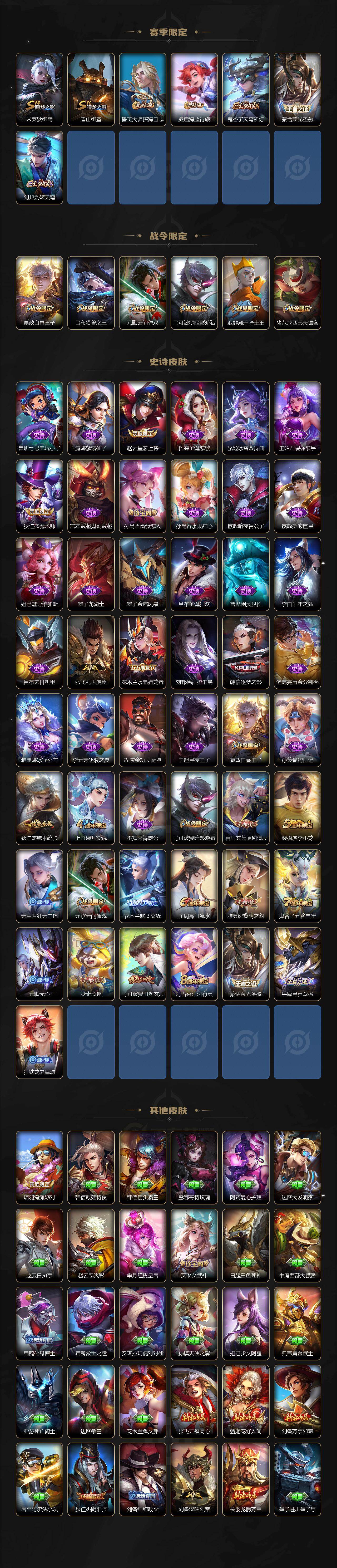 WZLX473208王者荣耀账号详情图3