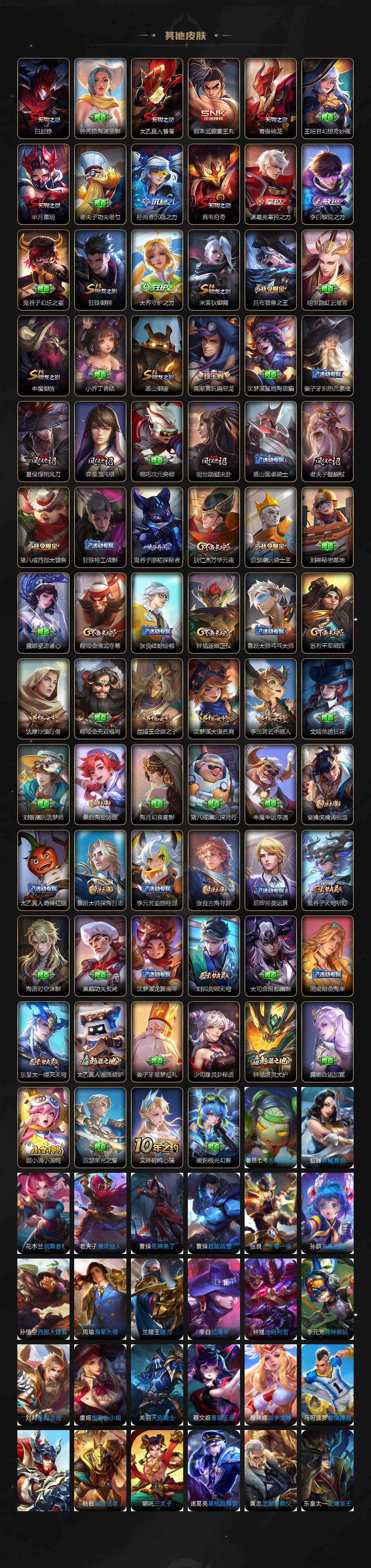 WZLX473208王者荣耀账号详情图4