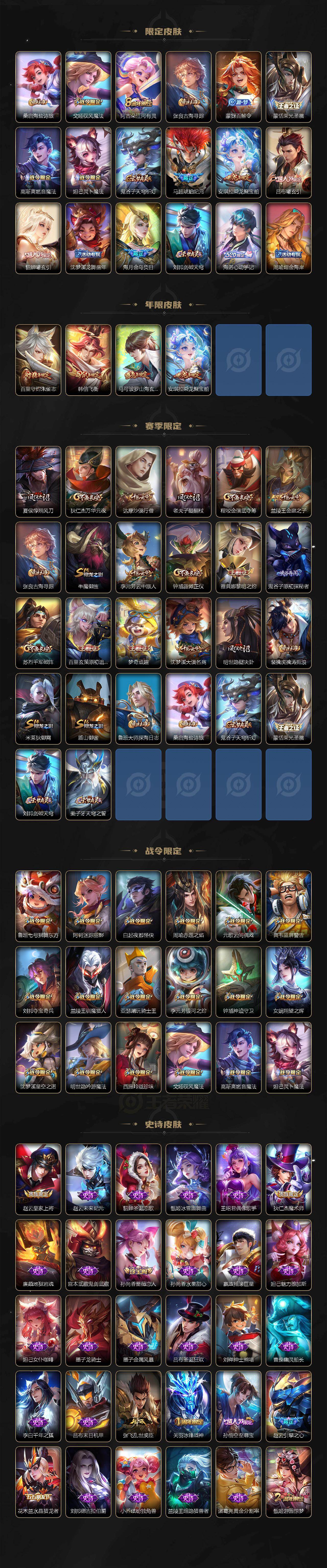 WZQM471298王者荣耀账号详情图4