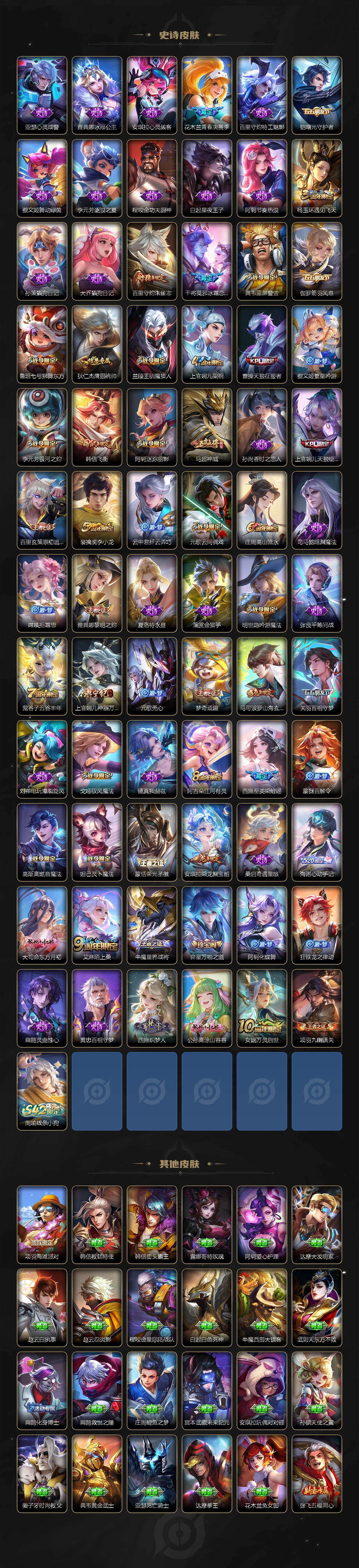 WZQM471298王者荣耀账号详情图5