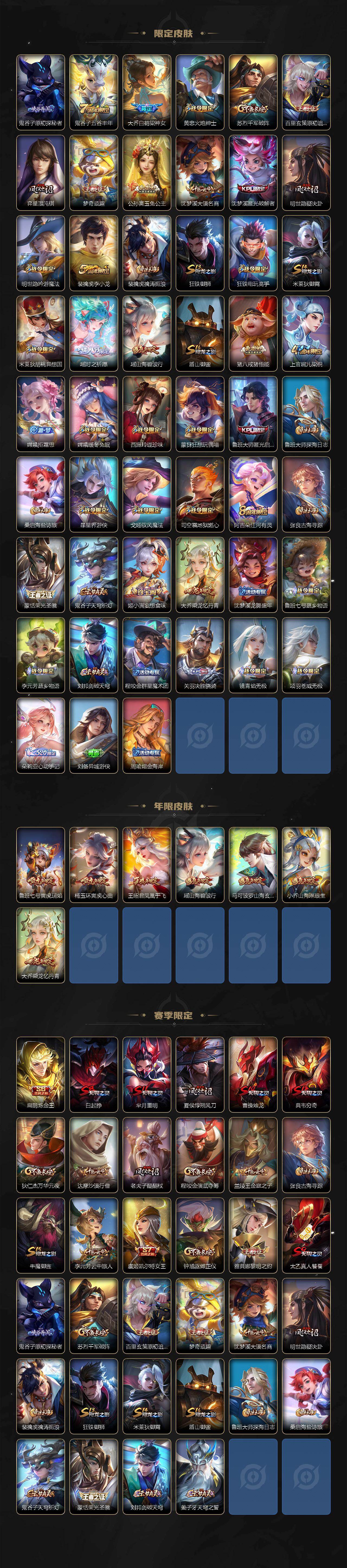 WZLE4104899王者荣耀账号详情图3