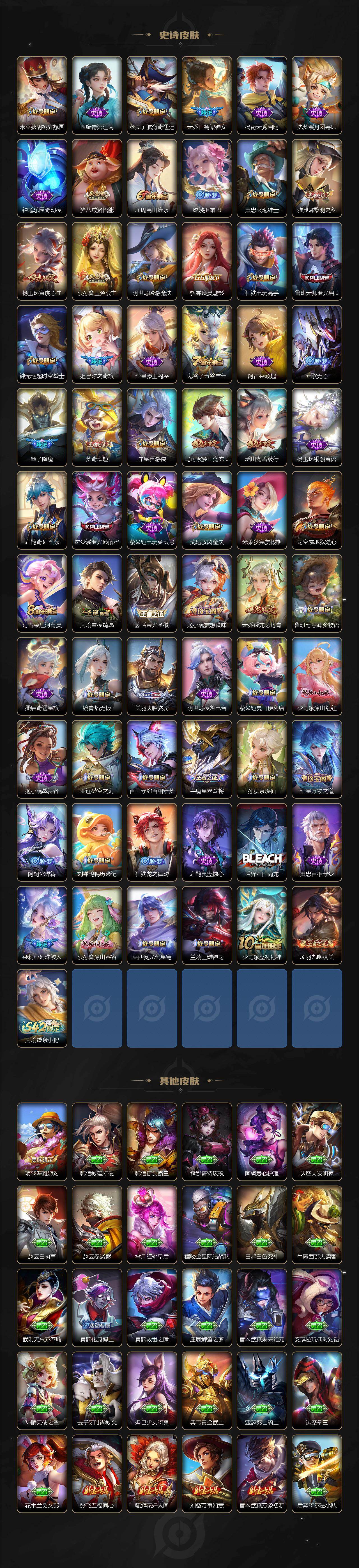 WZLE4104899王者荣耀账号详情图5