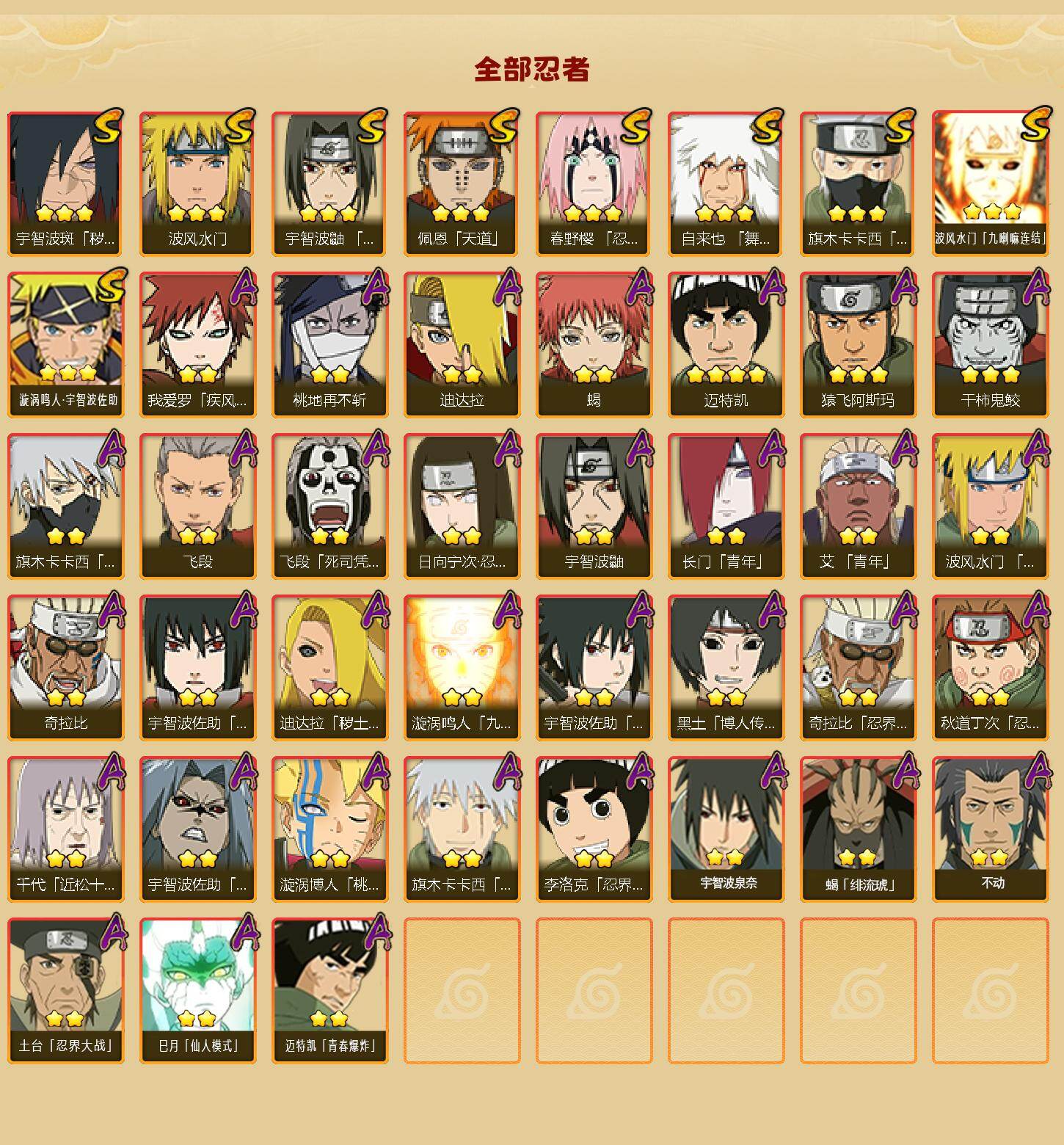 HYLFY44595火影忍者账号详情图2