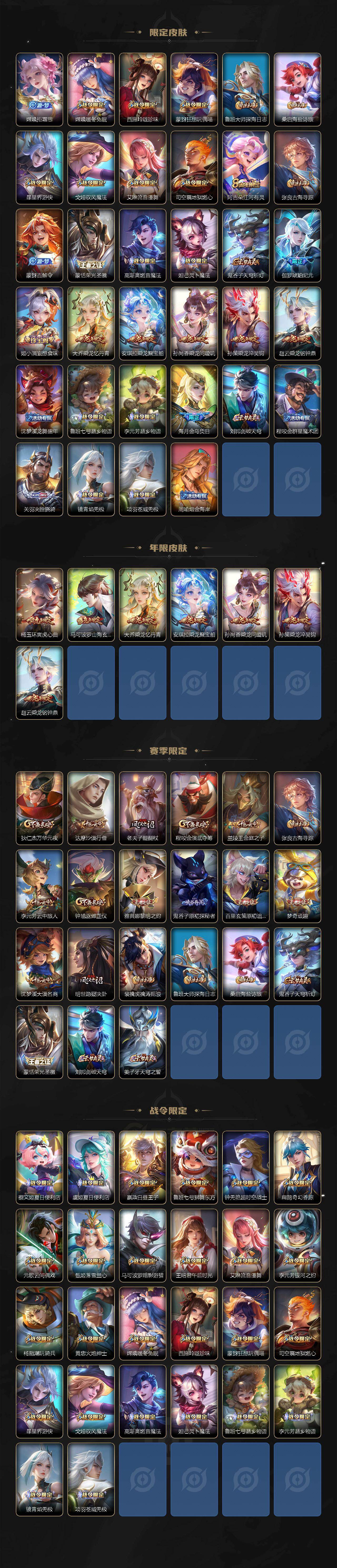 WZLX485484王者荣耀账号详情图3