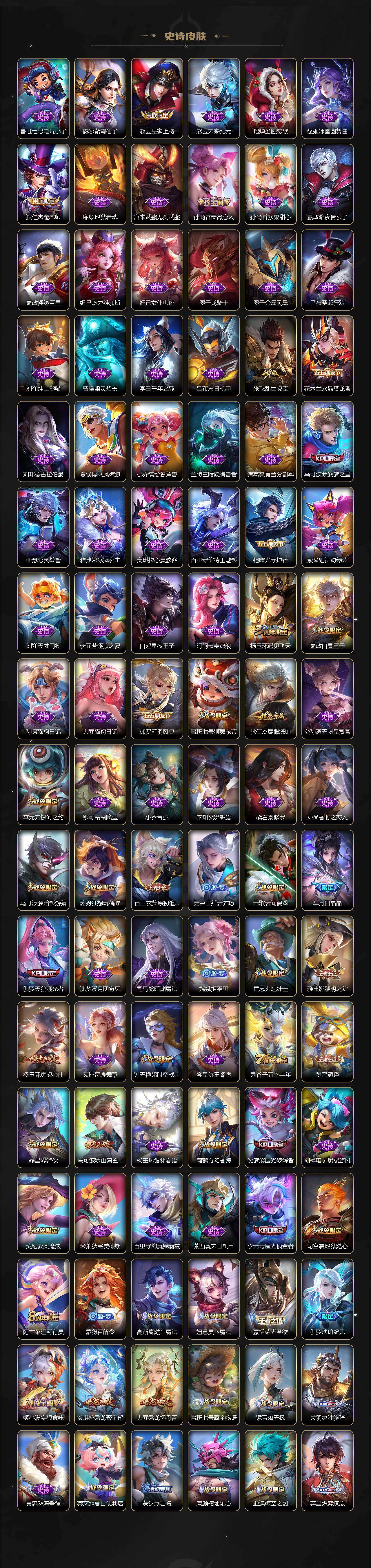 WZLX485484王者荣耀账号详情图4