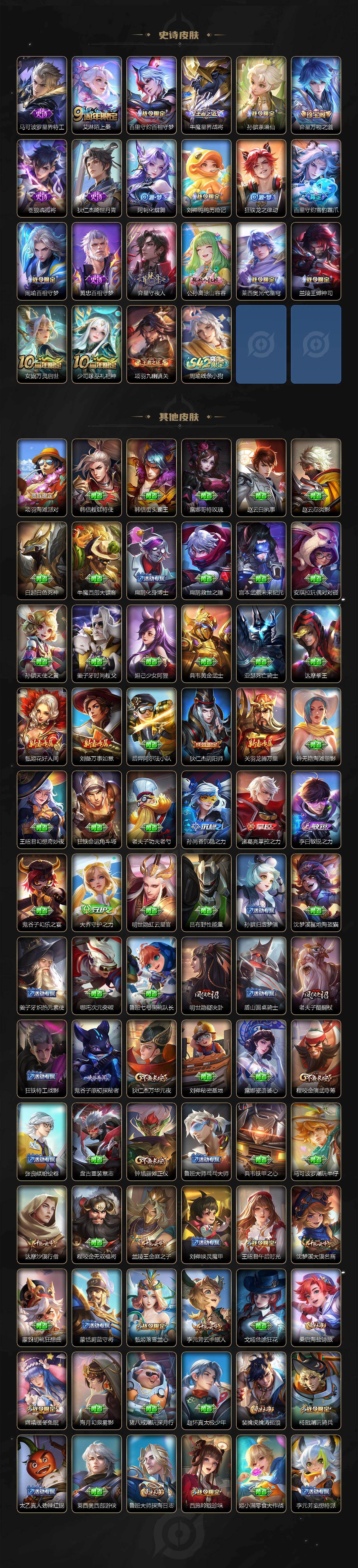 WZLX485484王者荣耀账号详情图5