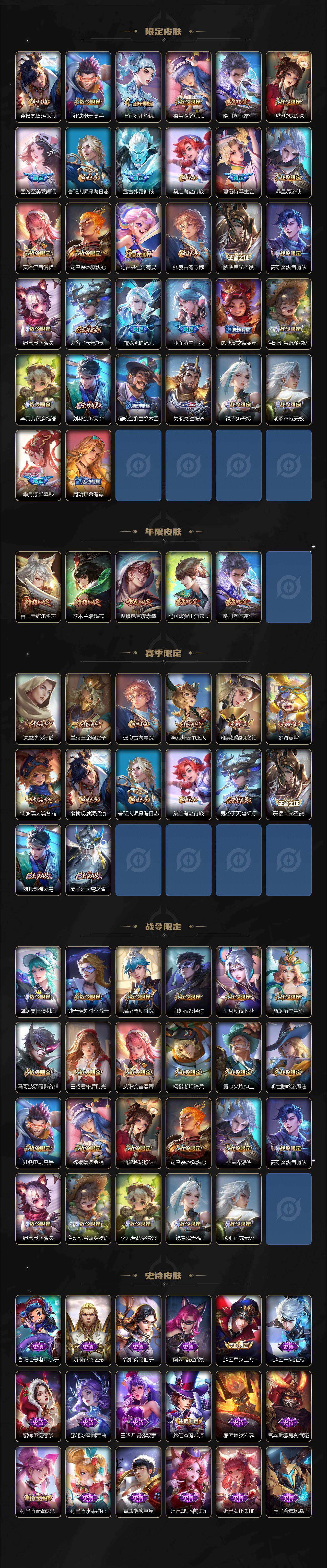 WZLE473201王者荣耀账号详情图3