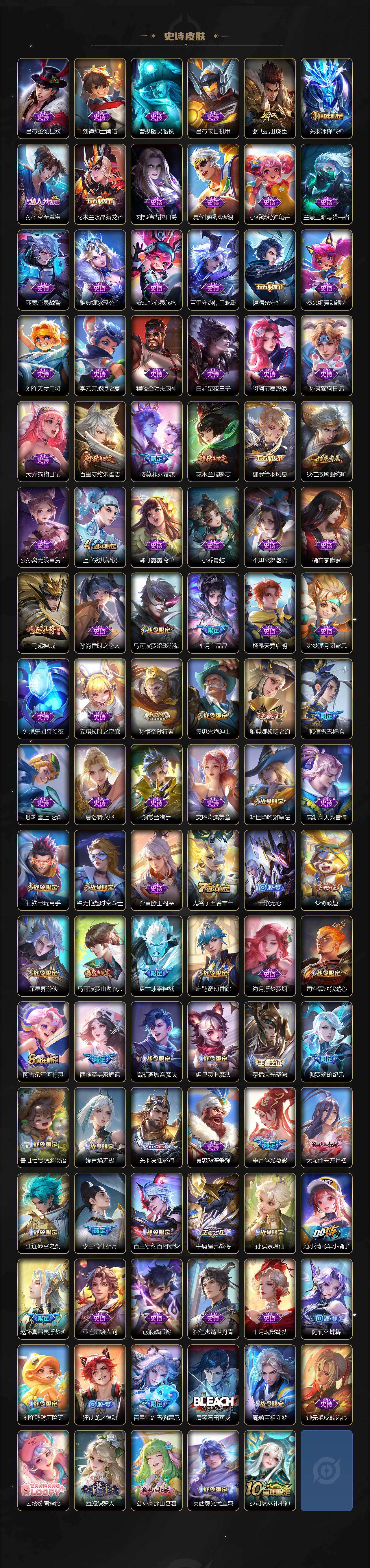 WZLE473201王者荣耀账号详情图4