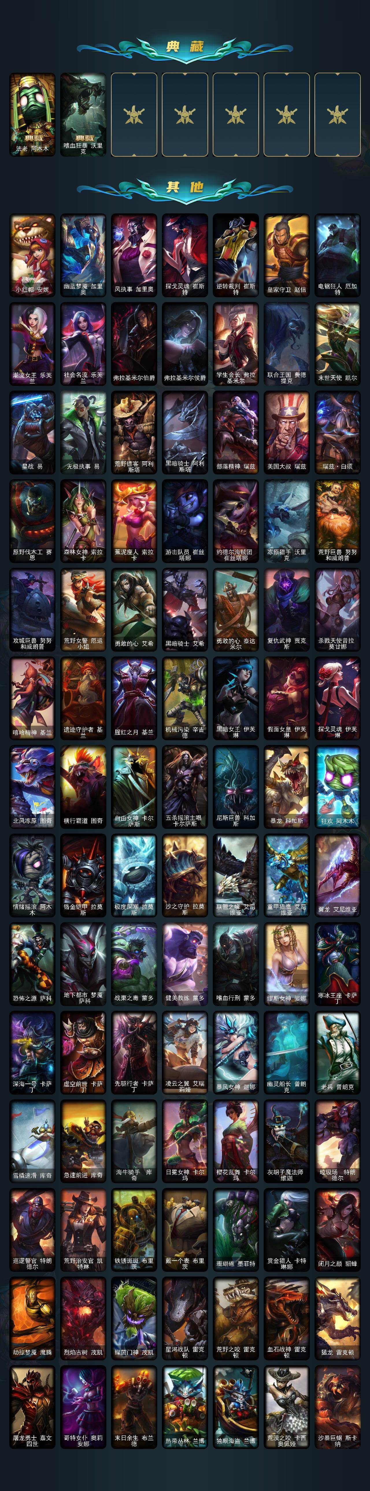 LOLLX49389英雄联盟账号详情图4