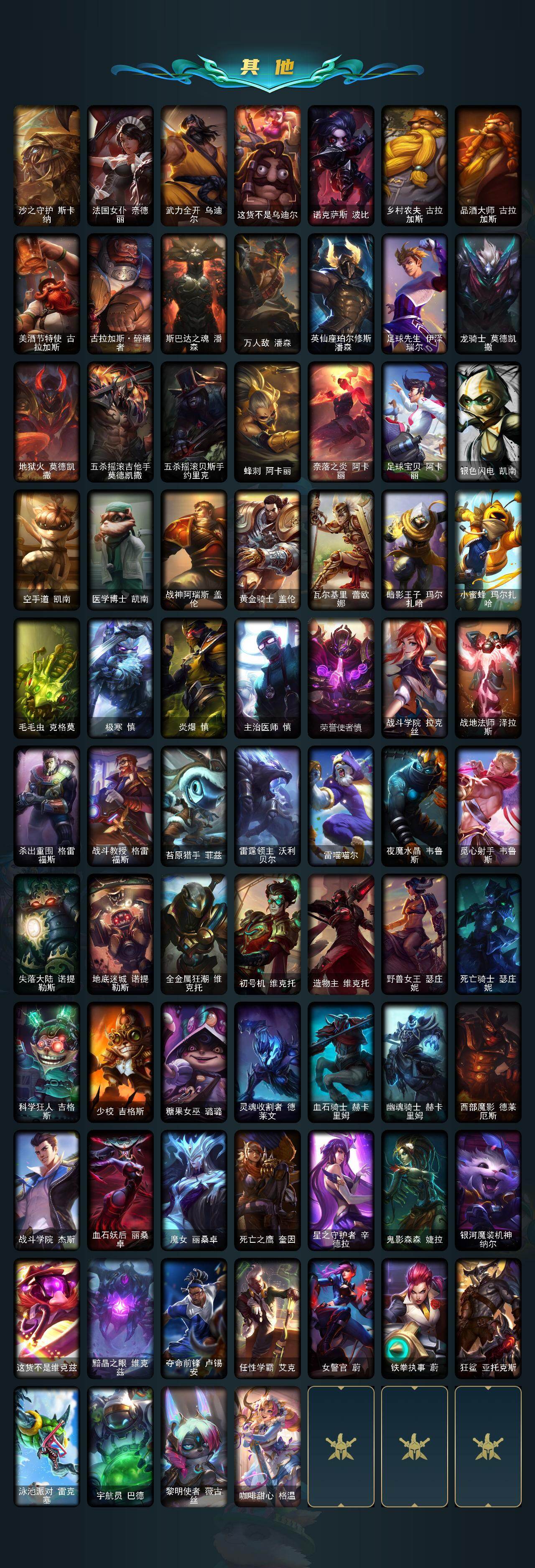 LOLLX49389英雄联盟账号详情图5