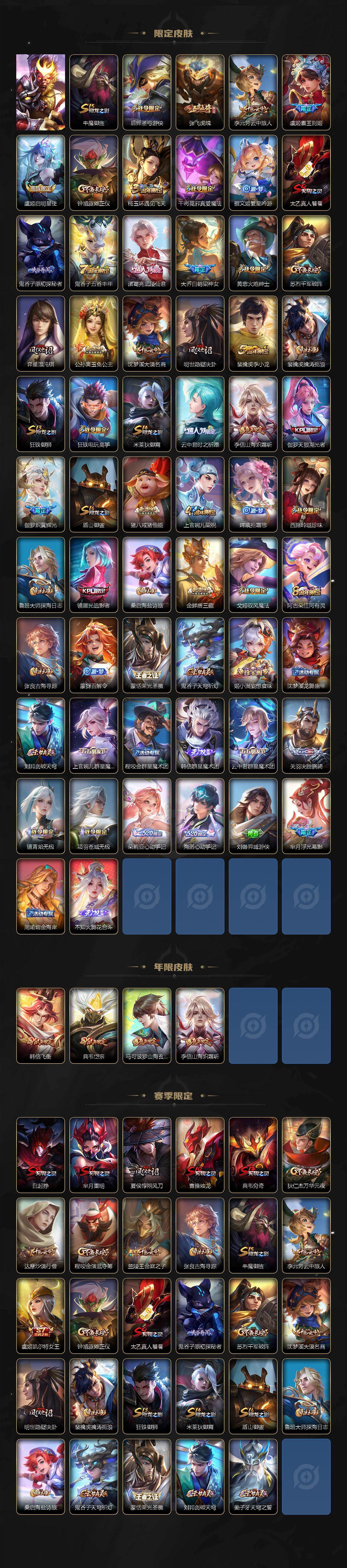 WZLX485480王者荣耀账号详情图3