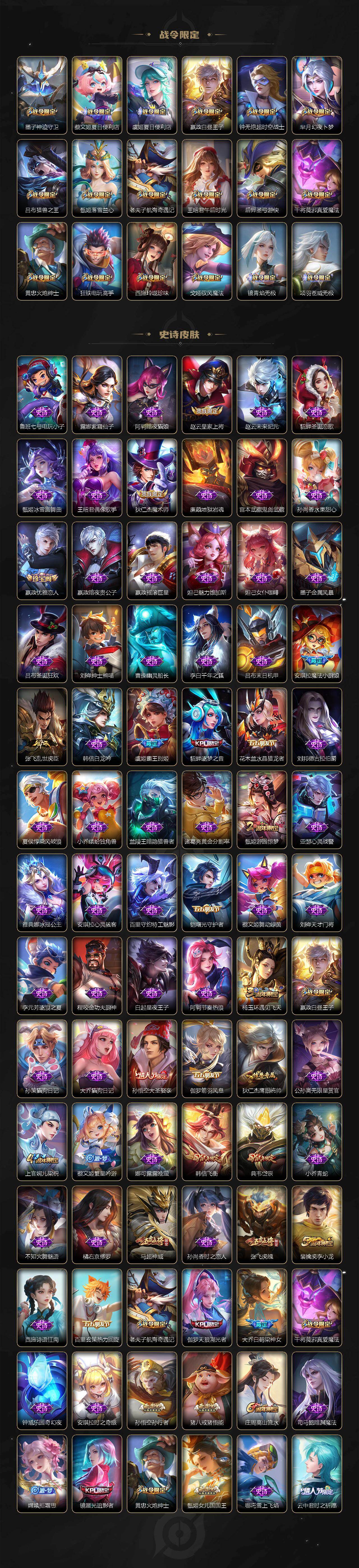 WZLX485480王者荣耀账号详情图4