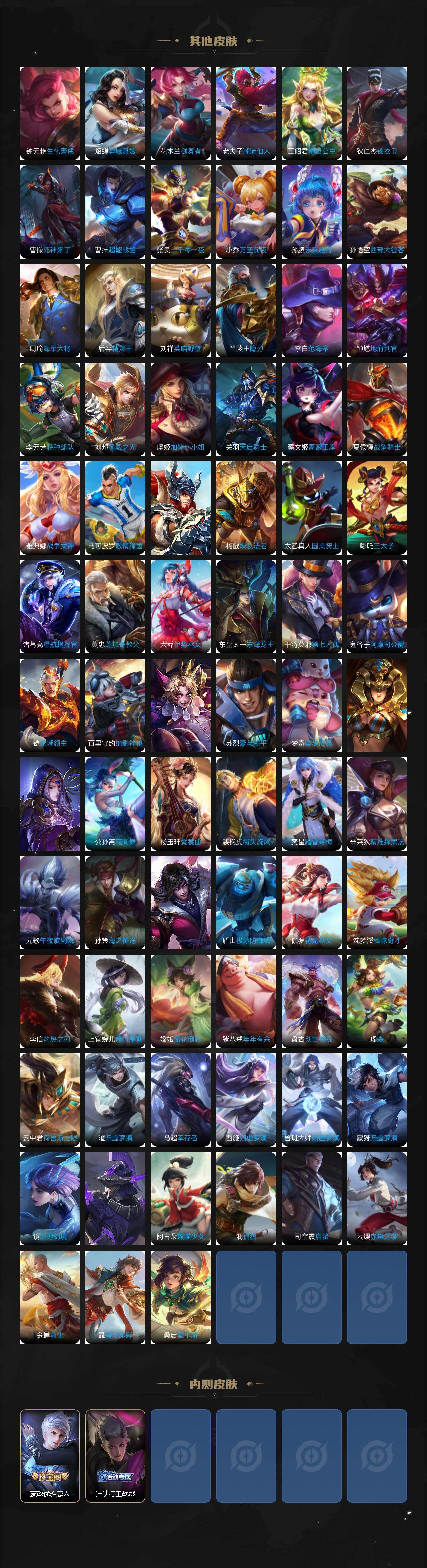 WZLX485480王者荣耀账号详情图7