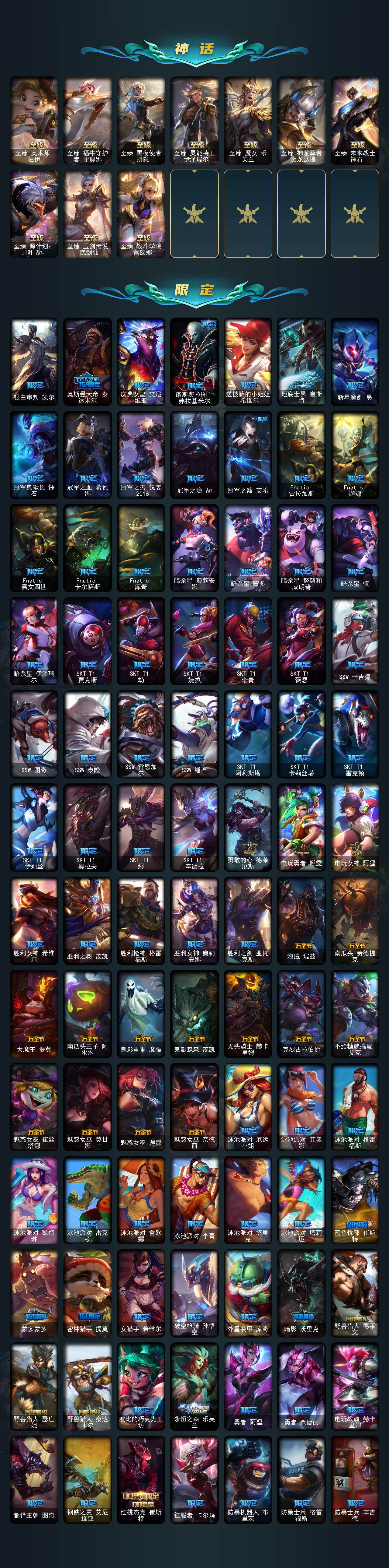 LOLQM46839英雄联盟账号详情图4