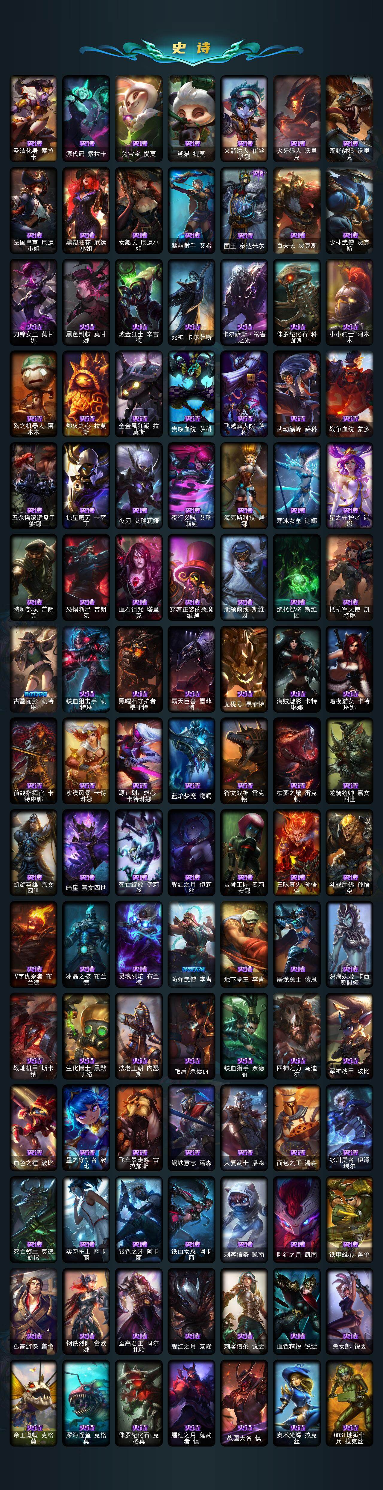 LOLQM46839英雄联盟账号详情图6