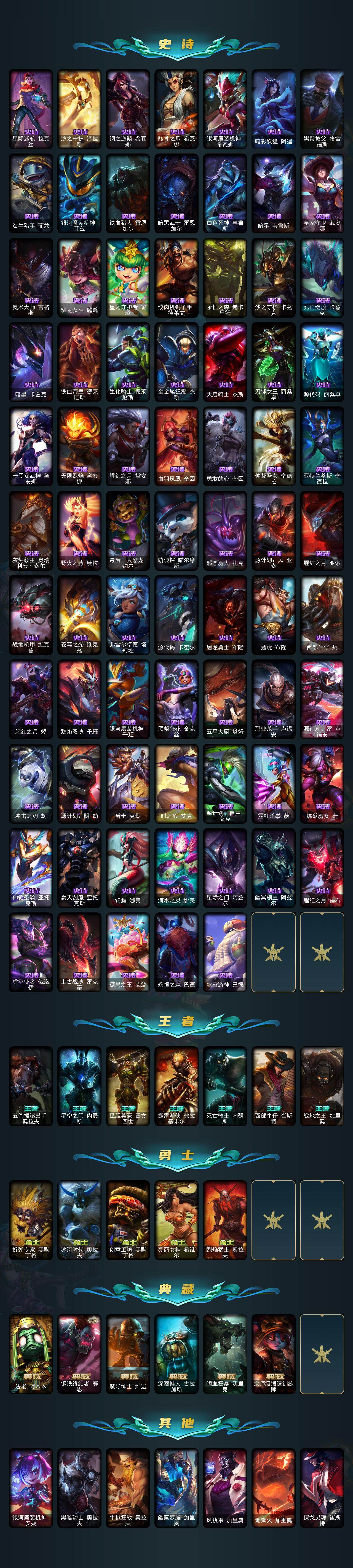 LOLQM46839英雄联盟账号详情图7