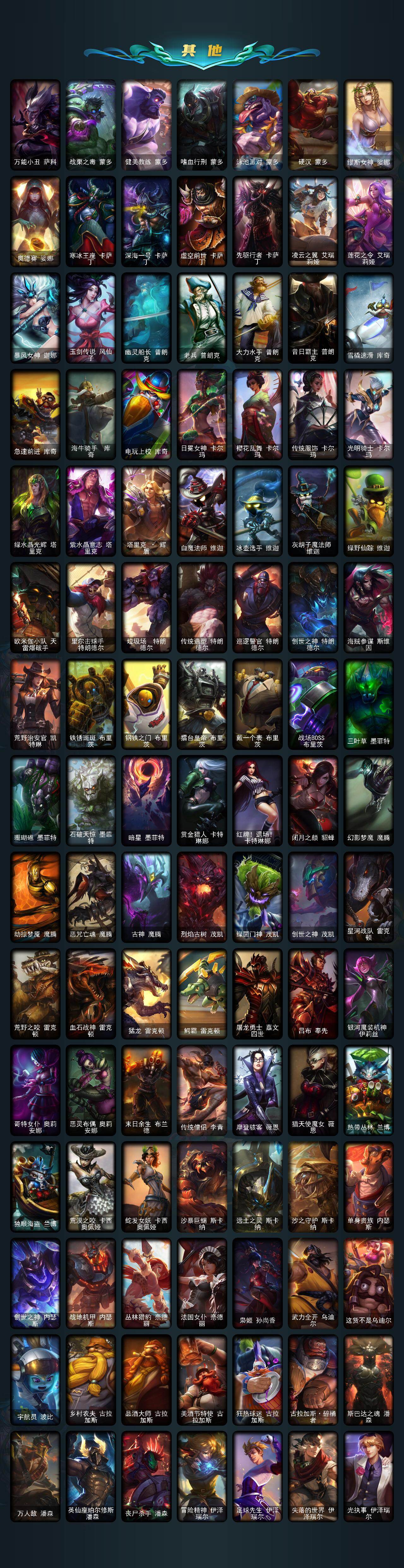 LOLQM46839英雄联盟账号详情图9