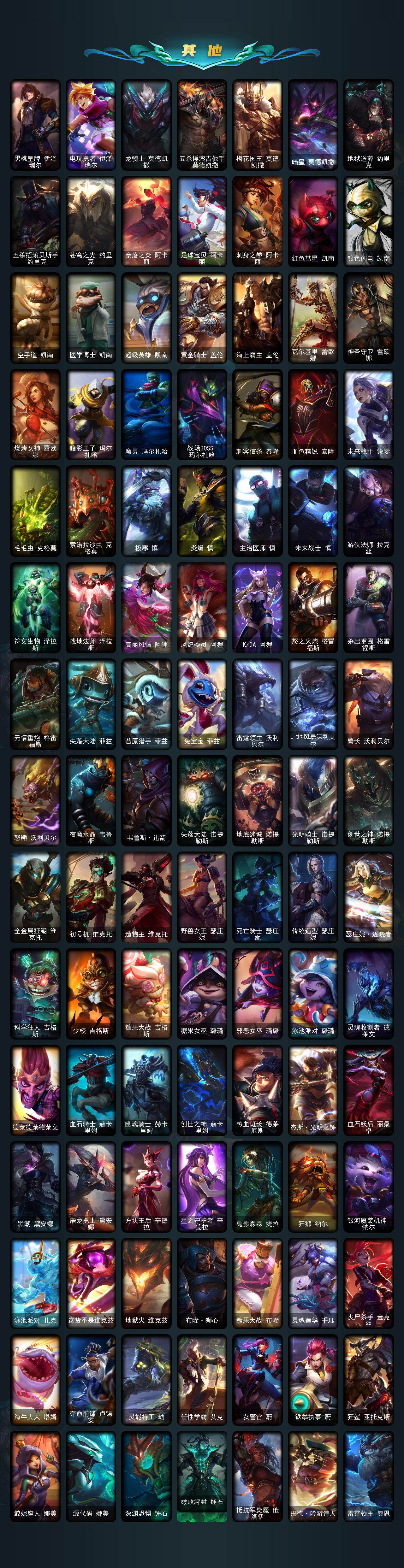 LOLQM46839英雄联盟账号详情图10