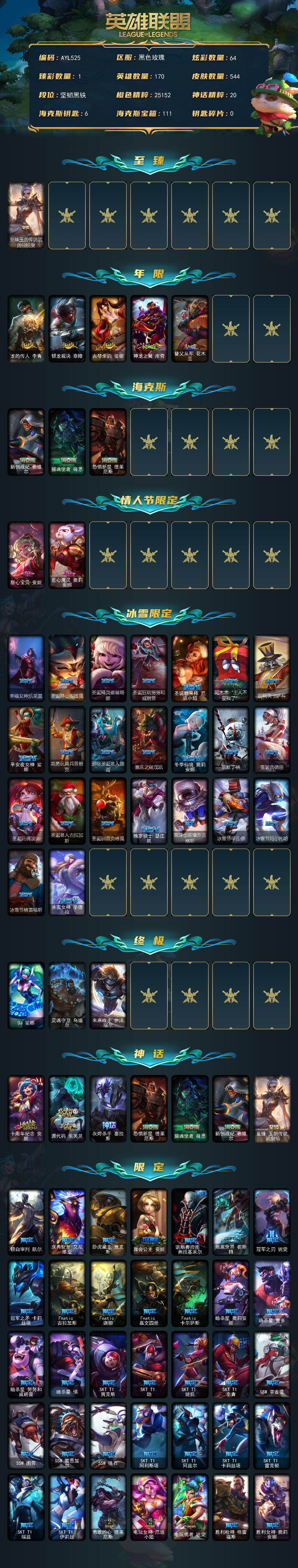 LOLCMW410128英雄联盟账号详情图2 LOLCMW410128英雄联盟账号详情图2