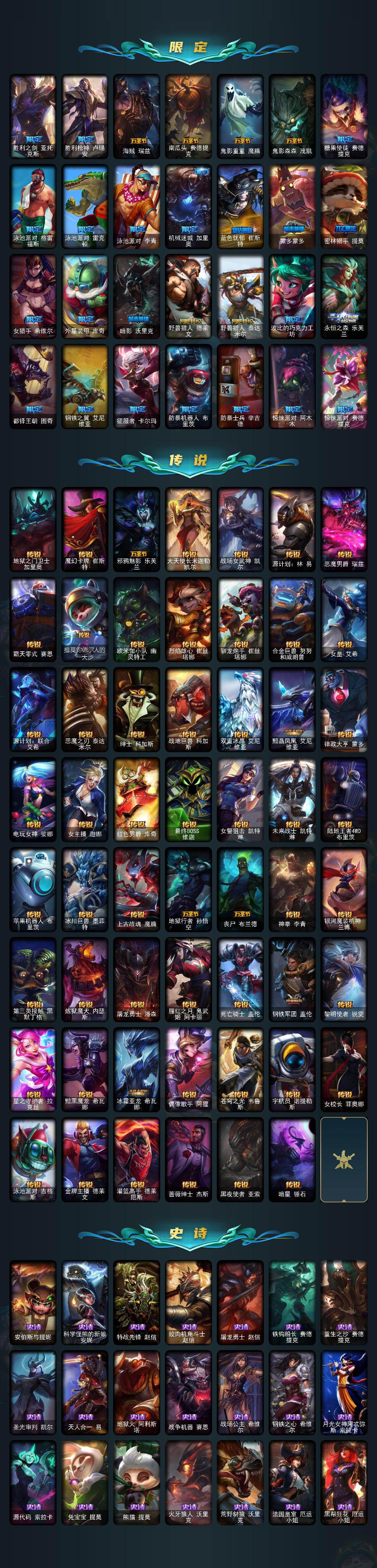 LOLCMW410128英雄联盟账号详情图3 LOLCMW410128英雄联盟账号详情图3