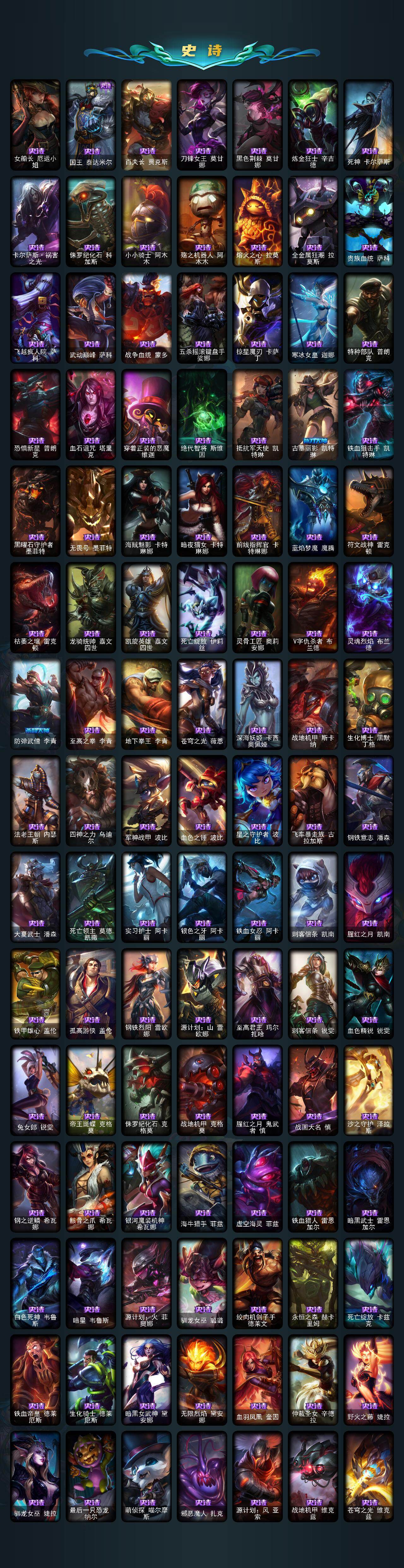 LOLCMW410128英雄联盟账号详情图4 LOLCMW410128英雄联盟账号详情图4